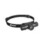 Holdcarp Zoombare Sensor-Stirnlampe