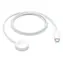 Tactical USB-Ladekabel für Apple Apple Watch 1 & 2 & 3 & 4 & 5 & 6 & SE & 7 (USB-C)