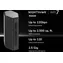 Netgear Nighthawk RS500 BE12000 schwarz / Router / Wi-Fi 7 / Tri-Band / 4X Ethernet / USB 3.2