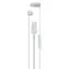 Sony IER-EX15C weiß / In-Ear-Kopfhörer / Mikrofon / USB-C