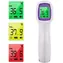 Extralink SMART Life T003 weiß / Berührungsloses Thermometer / Infrarot
