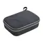 Sunnylife B501 / Tasche / für DJI FPV Fernsteuerung 2/3 / Stoff und Flanell
