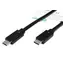 Roline USB-C(M) - USB-C(M) 2 m schwarzes Kabel / USB 20 Gbit/s (3.2 Gen 2x2) / PD 100 W