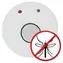 Tipa A321 / Insektenschutzmittel