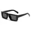 Sonnenbrille - Kategorie