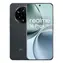 Realme - Kategorie