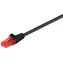 MicroConnect CAT6 U/UTP 1,5 m schwarz / PVC