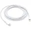 Apple 30-pin - Kategorie