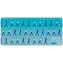 Hyte P3 Reload Protagonist 1 blau / Gaming-Tastatur und Mauspad / 900 x 400 x 5 mm