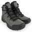 Stiefel - Kategorie
