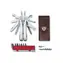 Multitools - Kategorie