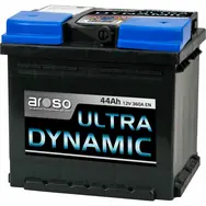Autobatterie