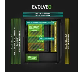 Evolveo Xenon Black / PC-Gehäuse / Midi-Tower / ATX / mATX / Mini-ITX / 4X ARGB / gehärtetes Glas