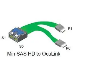 Broadcom Kabel 2x SFF-8643 - 2x OCuLink SFF-8612 / SAS-Kabel / 1 m / Für TriMode 94xx NVMe