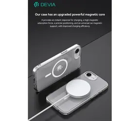 Devia Pure Clear Magnetische Schutzhülle / Transparent / Apple iPhone 16e und 17e / Magnetisch / Stoßfest