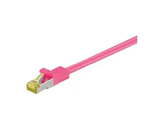 Goobay Cat7 S/FTP pink / Patchkabel / RJ-45 / 1 m / LSZH