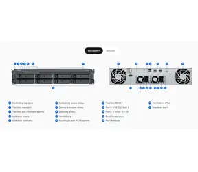 Synology RackStation RS1226RP+ / NAS / 8x SATA III / AMD RYZEN V1500B / 4 GB RAM / 2x 2,5-GbE-LAN / Redundantes Netzteil