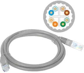 Alantec KKU6ASZA1.0 grau / Patchkabel / U/UTP / Cat 6a / LSOH / 1 m
