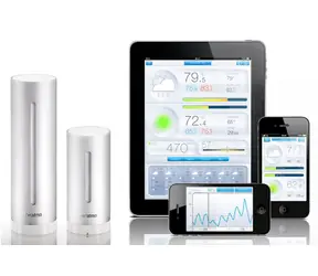 Netatmo NWS01 Urban Wetterstation für Android und iOS