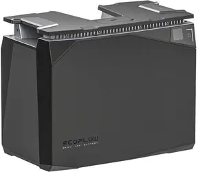 EcoFLow Power Kit 2kWh