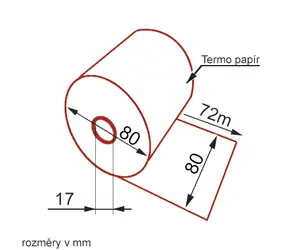 Kassenrolle TERMO 80/80/17mm / Länge 78m / 1 Stück.
