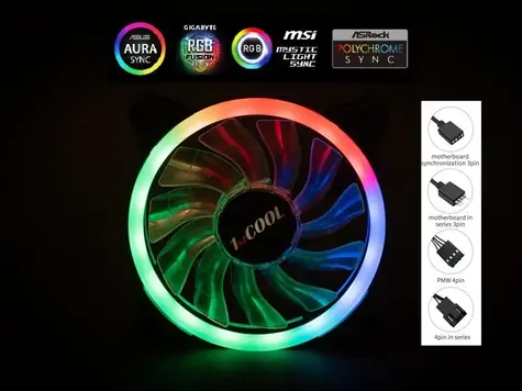 1stCool AURA EVO Doppelringlüfter / 120 mm / ARGB / 1200 U/min