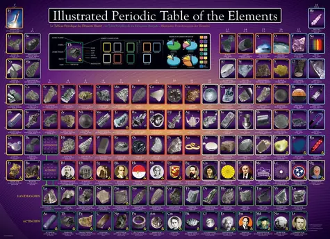 EUROGRAPHICS Puzzle: Illustriertes Periodensystem der Elemente / 1000 Teile / 67,63 x 48,89 cm