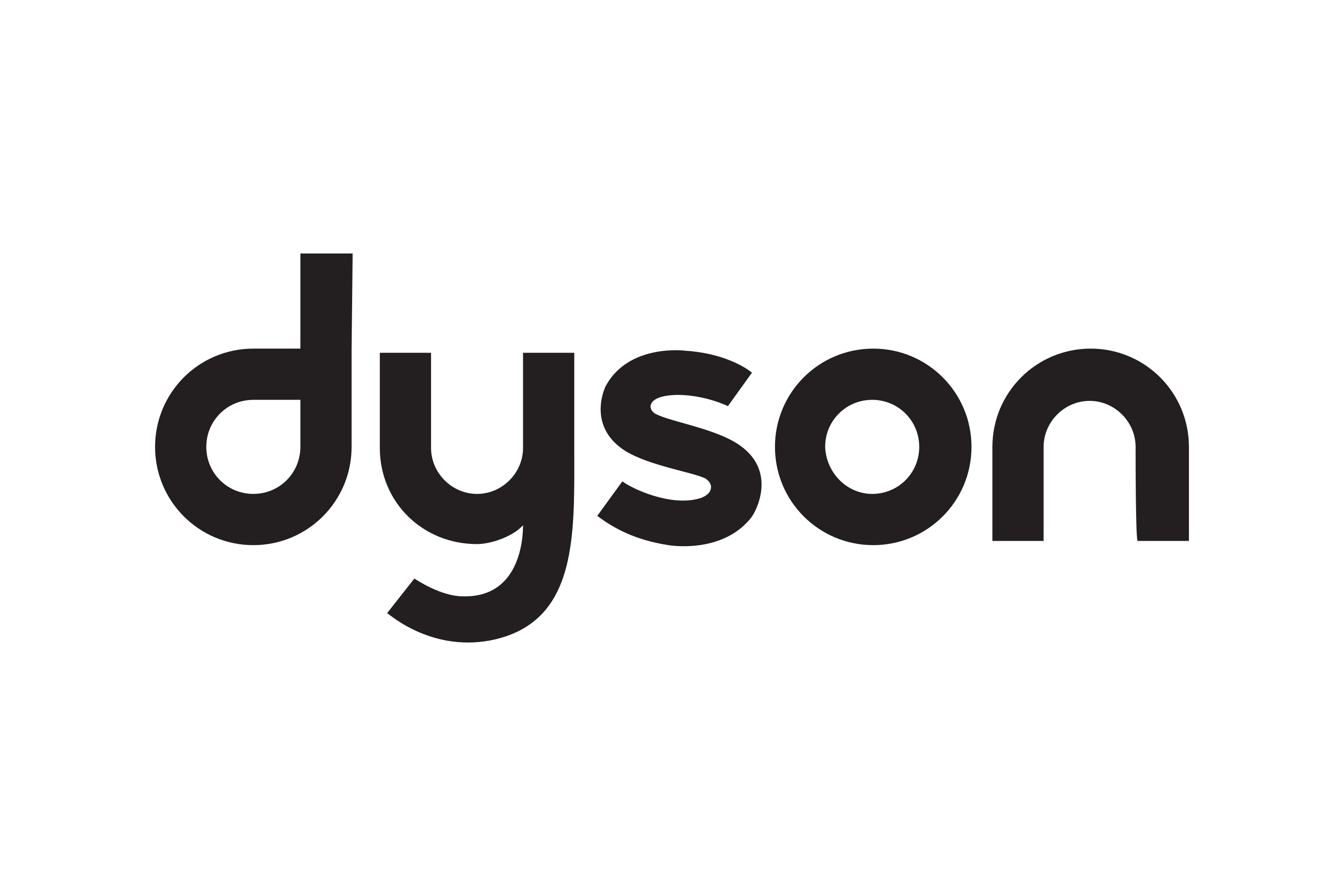 Dyson - Kategorie