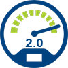 Turbo Boost 2.0