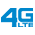 4G modul SIM Slot