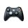 Xbox 360 - Kategorie
