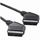 SCART-Videokabel - Kategorie