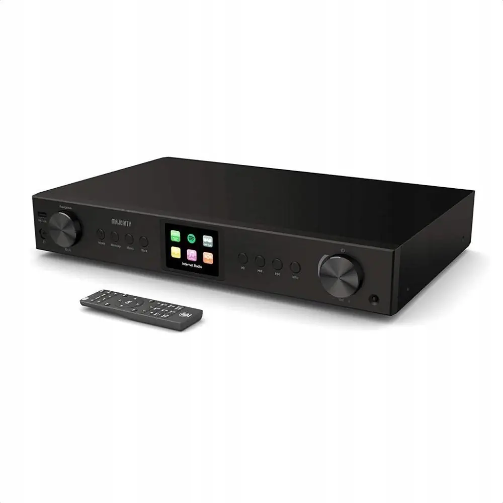 Digitale Receiver